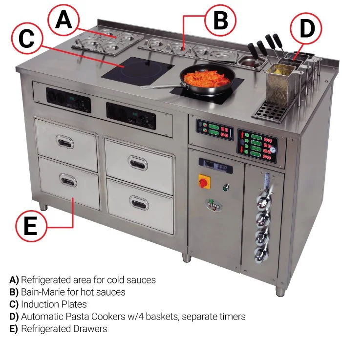Italgi Pasta Idea workstation diagram showing automatic cooker, bain-marie, induction plates, and refrigeration zones